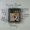 Austin Powers: Oh Behave! (Game Boy, 1998) Authentic *NEW BATTERY*