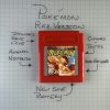 Pokemon Red Version (Game Boy, 1998) Authentic! NEW BATTERY & SAVE GAME! - Image 2