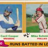 Lot of 3 - 1980 Topps  Mike Schmidt Collection Cards 2, 3, 206 - Image 4