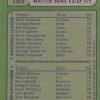 Lot of 5 - 1982 Topps  Mike Schmidt Collection Cards 100,101,162,163,339 - Image 2