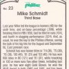 Lot of 2 - 1983 Donruss Mike Schmidt Diamond Kings 23, 183 - Image 6